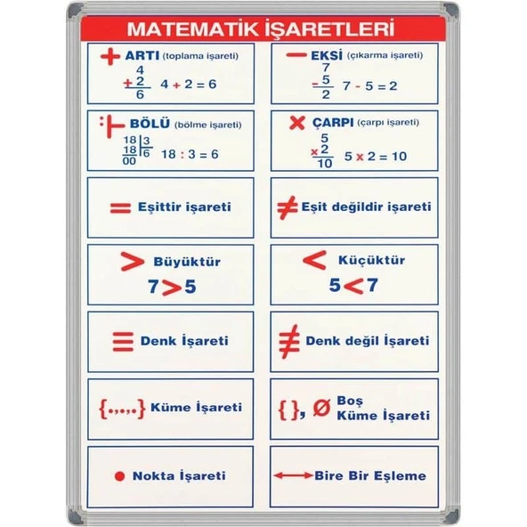 MATEMATİK İŞARETLERİ (Alüminyum Çerçeve) ürün görseli 1