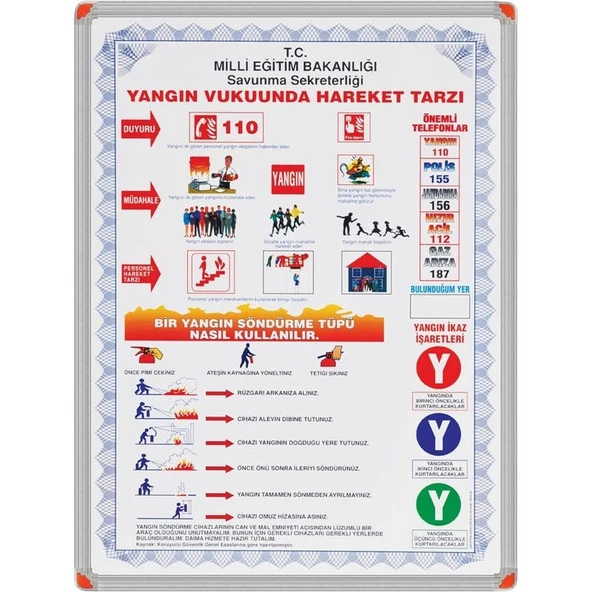 YANGIN GÜVENLİK TALİMATI (Alüminyum Çerçeve) ürün görseli 1