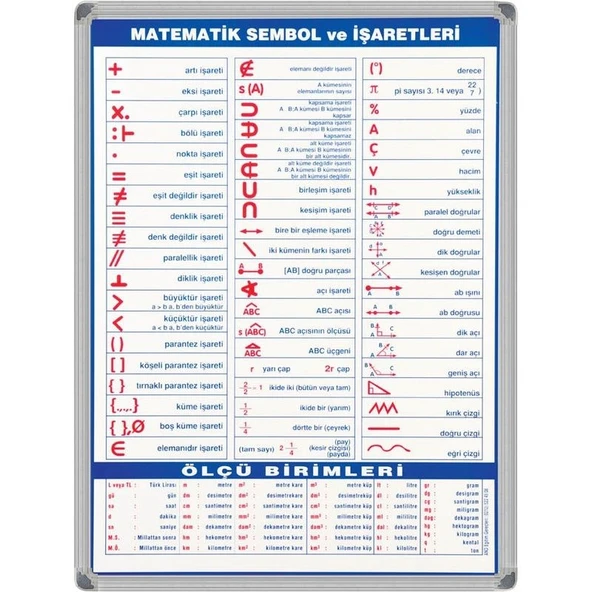 MATEMATİK SEMBOLLERİ (Alüminyum Çerçeve) ürün görseli 1