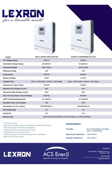 Lexron 3KW HV MPPT Akıllı İnverter 24V - Resim 4