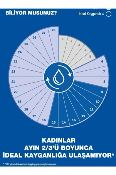 OKEY Nirvana lı + Durex İntense Uyarıcı Jel - Resim 2