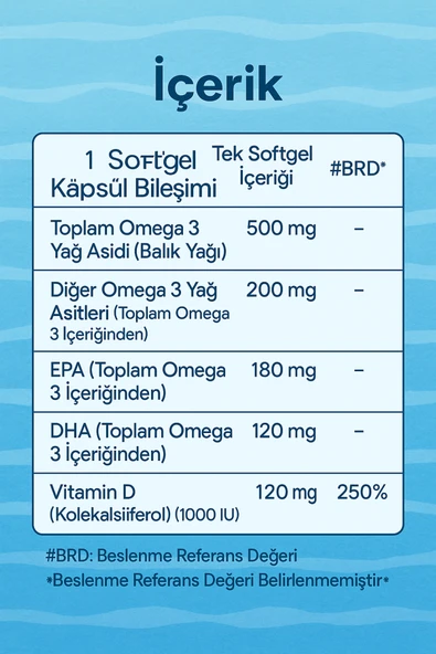 BİOWELL Luazu Omega3 D3 60 Yumuşak Jel Kapsül - Resim 2