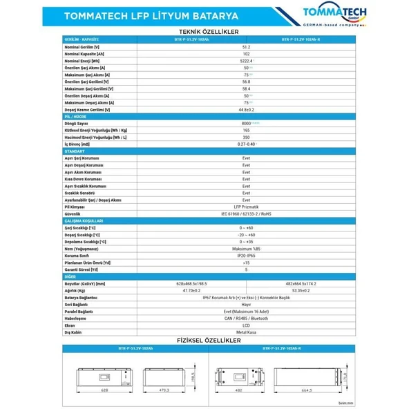TommaTech Modüler Serisi 51 102AH G2 LFP Lityum Batarya - Resim 3