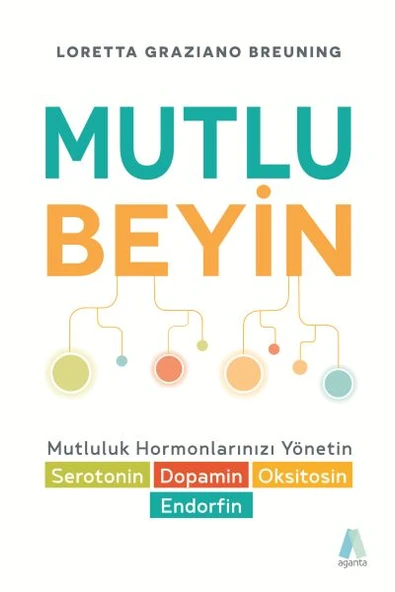 Mutlu Beyin ürün görseli 1