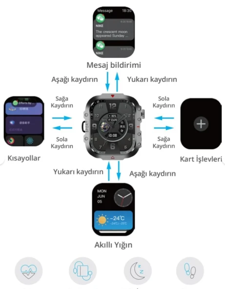 Piranha 9923 2.01" Akıllı Saat - Resim 3