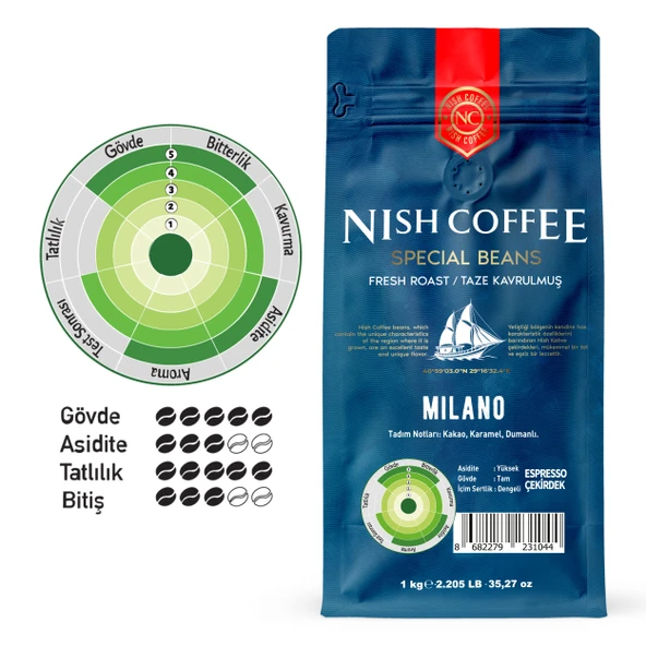 Nish Espresso Milano 1 Kg - Resim 2
