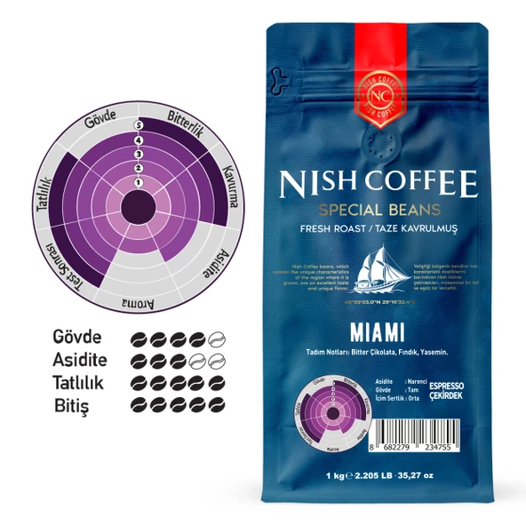 Nish Espresso Miami 1 Kg - Resim 2