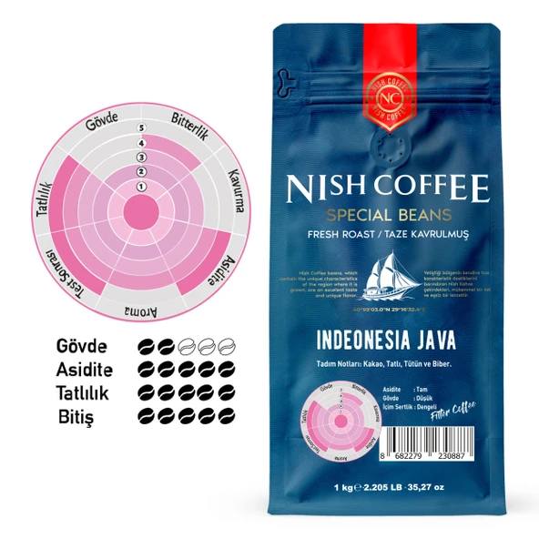 Nish Filtre Kahve Endonezya Java 3x1 Kg - Resim 3