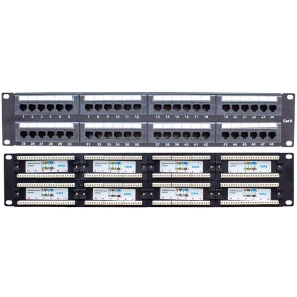 Powermaster PM-18501 48 Port UTP CAT6 Patch Panel ürün görseli 1
