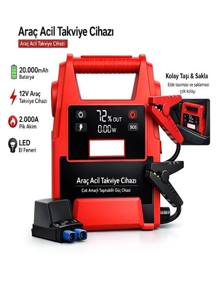 20000mAh 12V Araç Akü Takviye Cihazı 2000A Tepe Akım LCD Ekranlı Çift Voltaj Jump Starter Powerbank ürün görseli 1