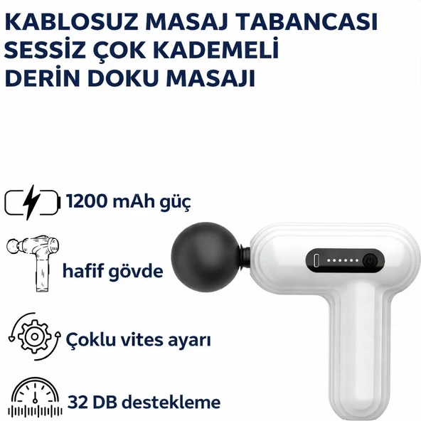 Profesyonel Derin Doku Masaj Tabancası Kas Yorgunluğunu Dakikalar İçinde Azaltın Gün Boyu Yorgunluğa Hızlı Çözüm ürün görseli 1