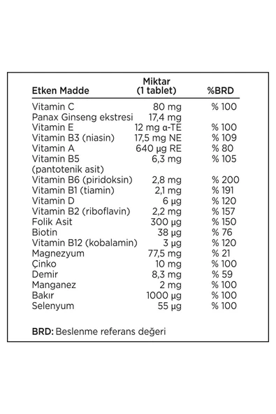 PHARMATON 60 KAPSUL - Resim 5
