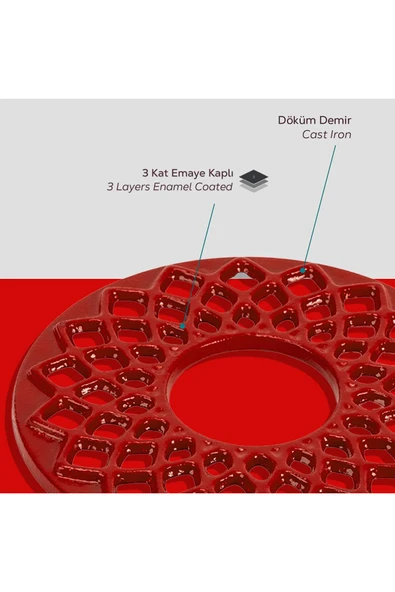 Lava Döküm Demir Nihale Çap(Ø)20cm. - Resim 5