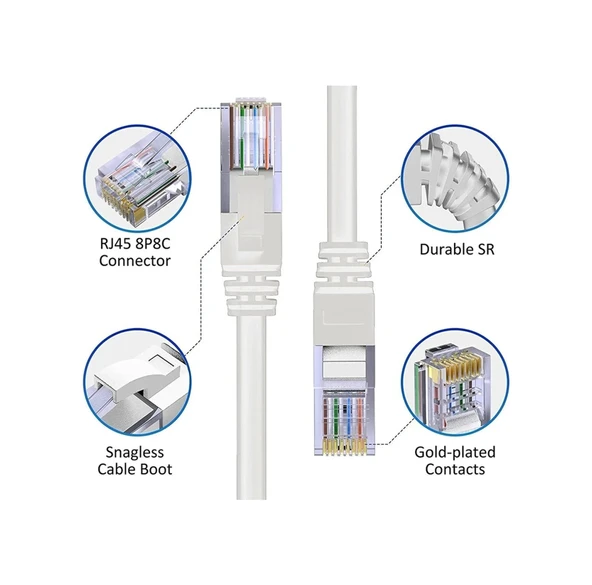 30 Metre Cat6 Internet Patch Kablo - Resim 3