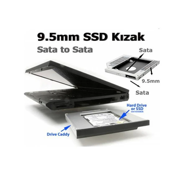 9.5Mm Slim Kızak Caddy Hdd Ssd Yuvası - Resim 3