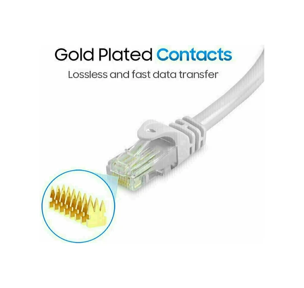 15 Metre Cat6 Ethernet Internet Lan Network Patch Kablo - Resim 6