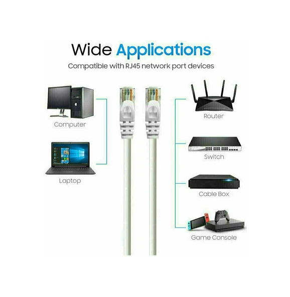 15 Metre Cat6 Ethernet Internet Lan Network Patch Kablo - Resim 5
