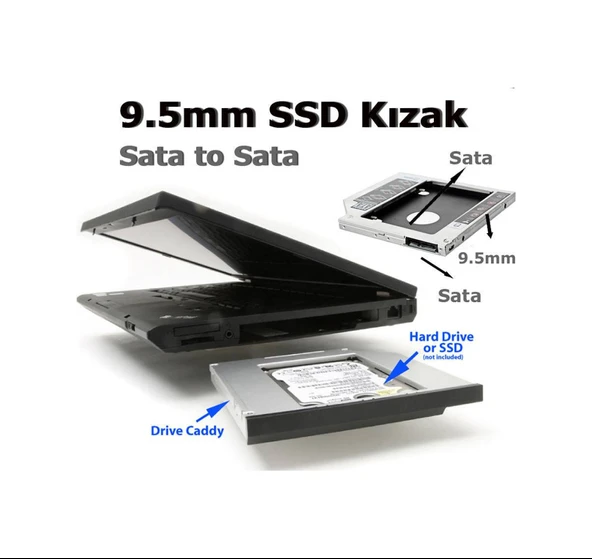 Dvd Yuvasına Ssd Bağlama Ssd Caddy 9.5 Mm Kızak 2 Hard Disk Bağla ürün görseli 1