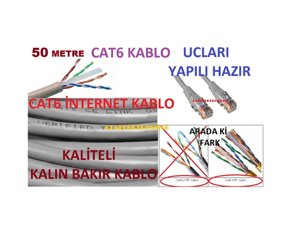50 Mt Metre Hazir Cat6 Bilgisayar Modem Kablosu Hat Line ürün görseli 1