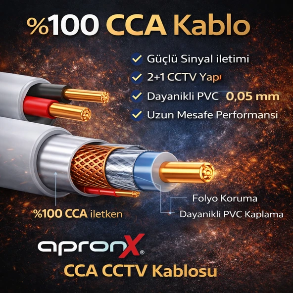 CCTV Kablo 2+1 (2x0,50mm) 250 metre - Resim 2