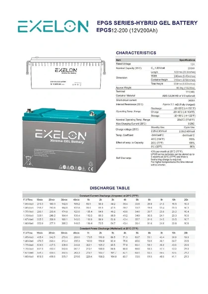 200 AH 12 VOLT JEL AKÜ EXELON - Resim 2