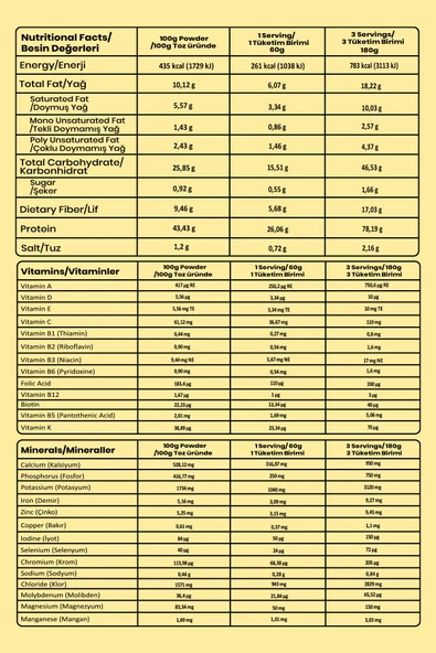 bahs. Proteinli Öğün Tozu - Happy Banana 600gr - 10 Servis - Resim 6