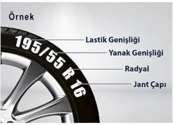 Oto Kar Çorabı - Güvenli ve Pratik grup 13 - Resim 4