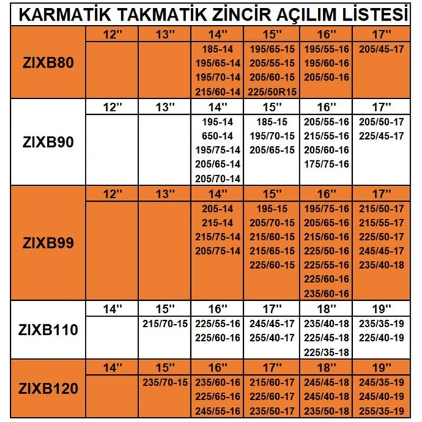 Zincir grup: 9 / ZIXB90 - Resim 3