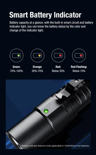KLARUS XT1C Compact Dual-Switch Taktik Fener - Resim 9