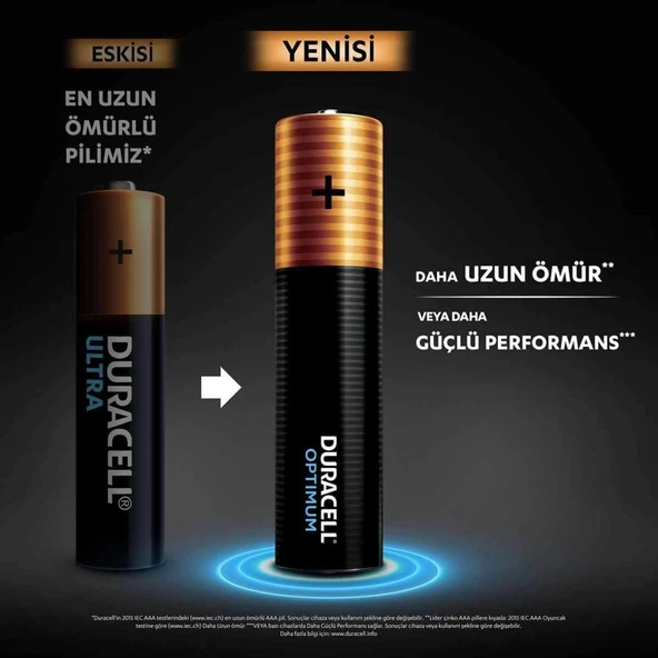 6Lı Optimum AAA Kalem Pil - Resim 3
