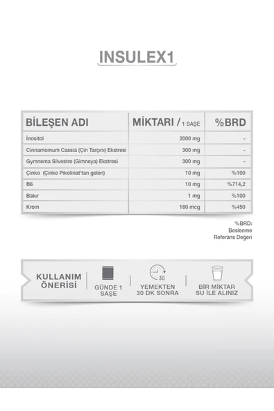 Goodday Insulex 1 30 Saşe - Resim 5