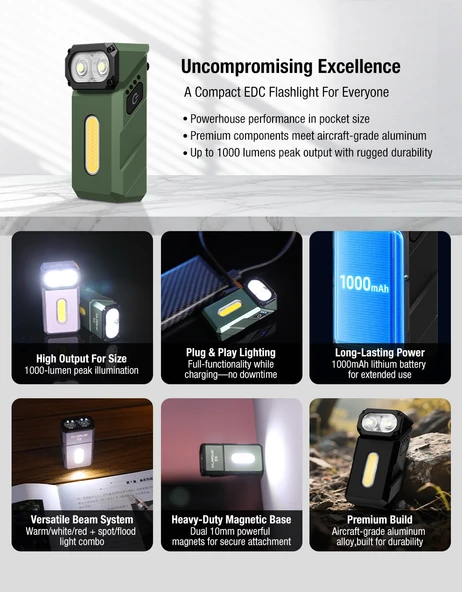 KLARUS E8 Triple-Light EDC El Feneri 1000 lümen - Resim 12