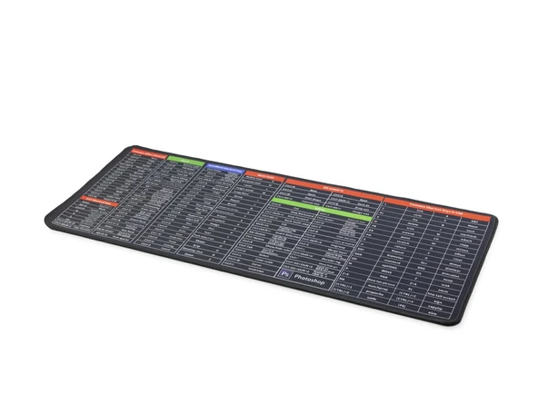 Mouse Pad 300 X 700 Mm - Pc Kısayollar ZR915 ürün görseli 1