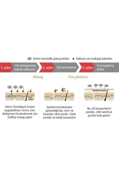 Atomy Evening Care Derin Temizleyici - Resim 2