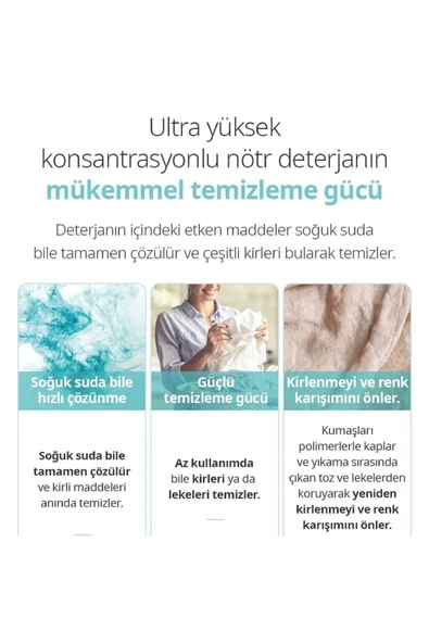 Atomy 30'lu Yaprak Deterjan - Resim 4