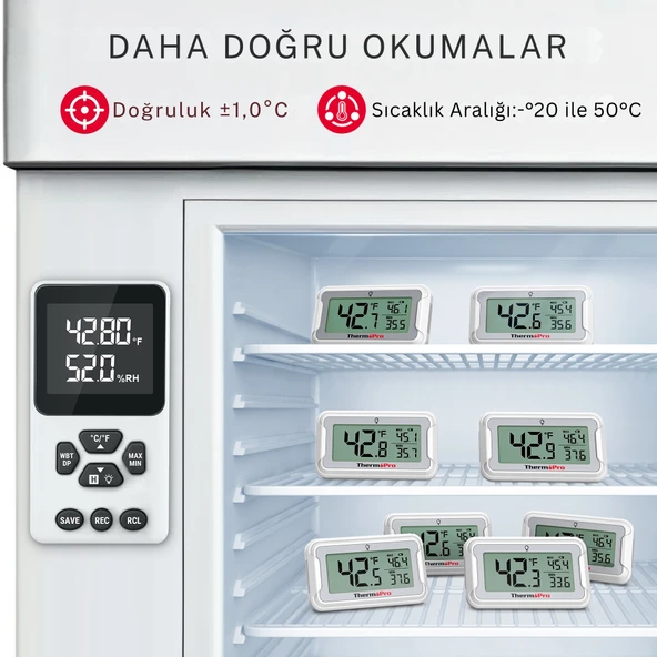 Thermopro TP110 Derin Dondurucu Buzdolabı Termometre - Resim 5