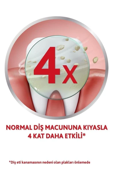 Parodontax Florürlü Diş Macunu 75 Ml - Resim 3