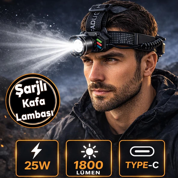 Profesyonel Şarjlı LED Kafa Lambası 25W 1800 Lümen Kamp Madenci Balıkçılık Zoomlu Baş Feneri ürün görseli 1