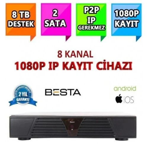 Norino NVR-5108 NVR IP 8 Kanal Kamera Kayıt Cihazı - ESEECLOUD ürün görseli 1