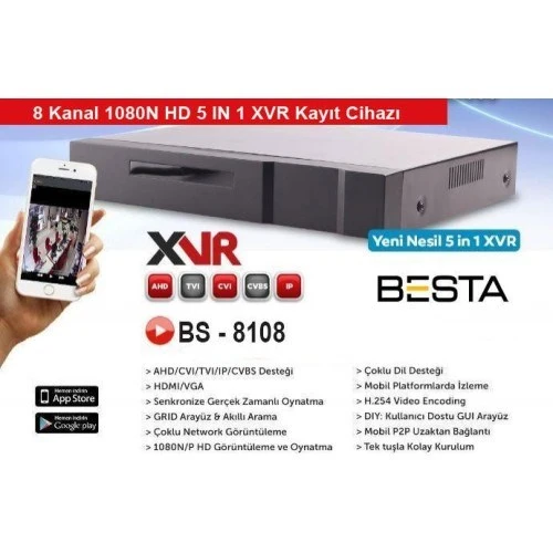 Norino XVR 8 Kanal Kamera Kayıt Cihazı KD-8108 ürün görseli 1