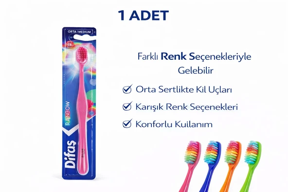 Norino Difas Rainbow Orta Sert Diş Fırçası Medium 1ADET ürün görseli 1