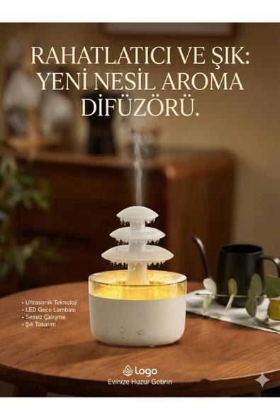 Norino 3 Katlı Şelale YAĞMUR Tasarımlı Ultrasonik Aroma Difüzör – 6 Renk LED Işıklı Hava Nemlendirici ürün görseli 1