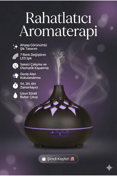 Norino Aroma Difüzör Gece Işığı 7 Led DESENLİ Nemlendirici Kumandalı Buhar Makinesi 550 ml ürün görseli 1