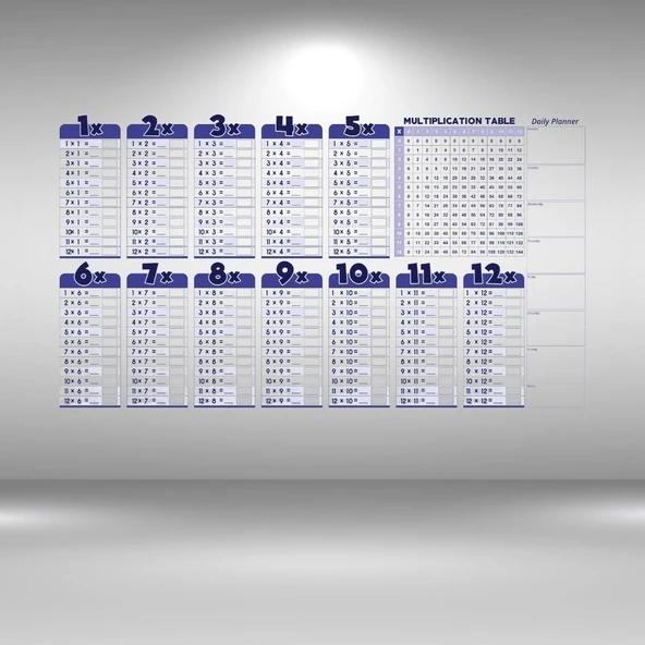 Norino Norino® Statik Akıllı Kağıt Ingilizce Çarpım Tablosu 100x56 Cm ürün görseli 1
