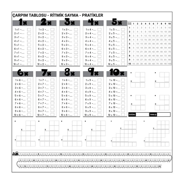 Norino Norino® Çarpım Tablosu Ezberleme Manyetik Duvar Stickerı 105 x 100 cm ürün görseli 1