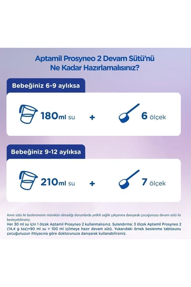 Aptamil Prosyneo 2 Devam Sütü 400 gr - Resim 5