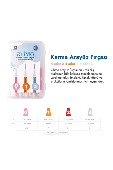 Glimo Karma Arayüz Fırçası 12'li ürün görseli 1