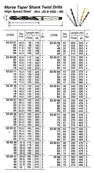 Sınyal Lambası Sag Beyaz Psa 205 B.M 91- (Oem No: 6303.17) ürün görseli 1