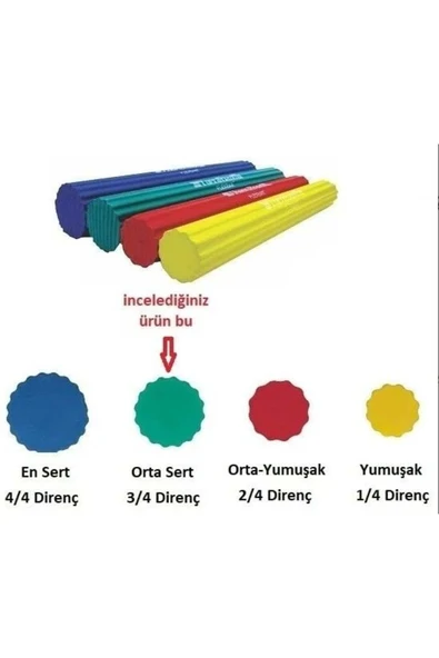 MEDİKALCİM Flex Bar Bilek Güçlendirici TÜM RENKLER ürün görseli 1
