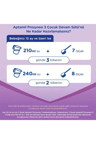 Aptamil Prosyneo 3 800 gr - Resim 6